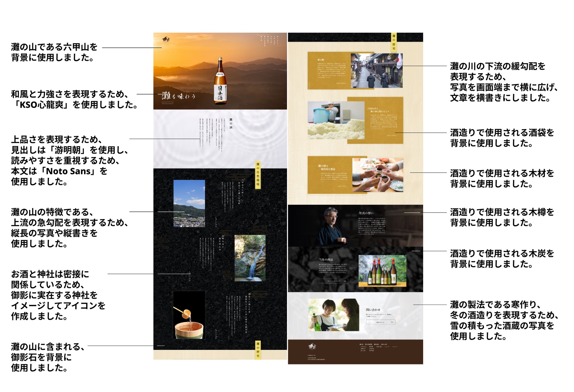 酒蔵のサイト-1
