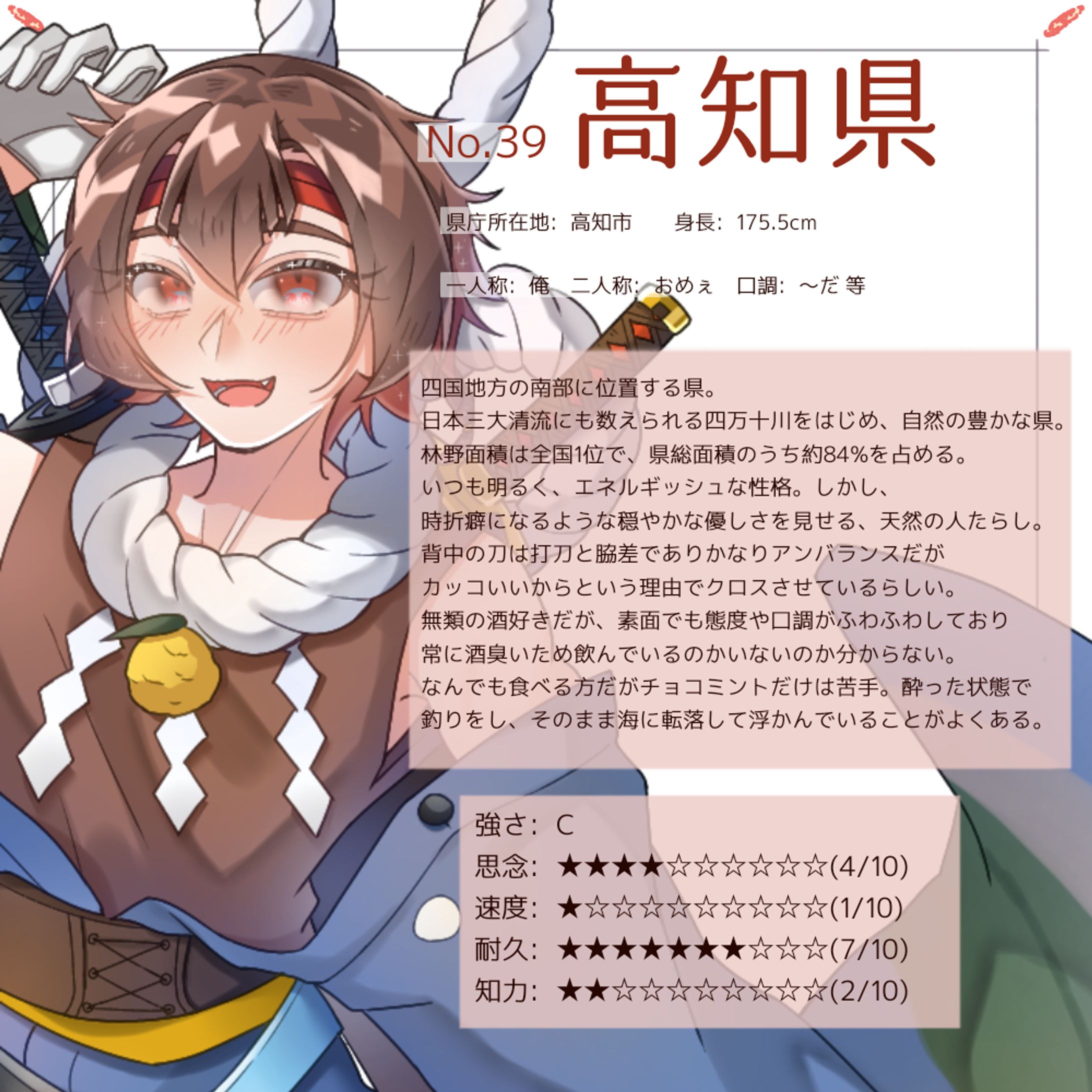 No.39 高知県 キャラ紹介-1