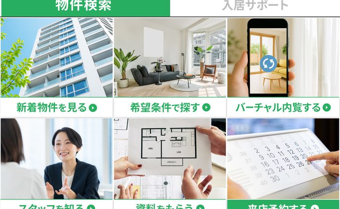 不動産(賃貸)リッチメニュー