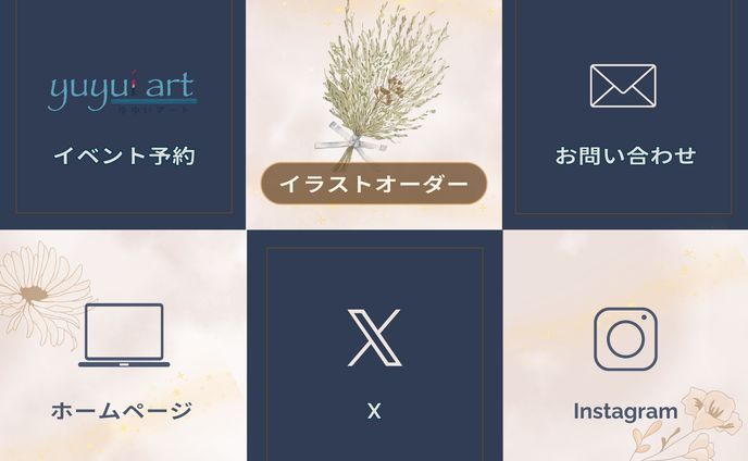 LINEリッチメニュー