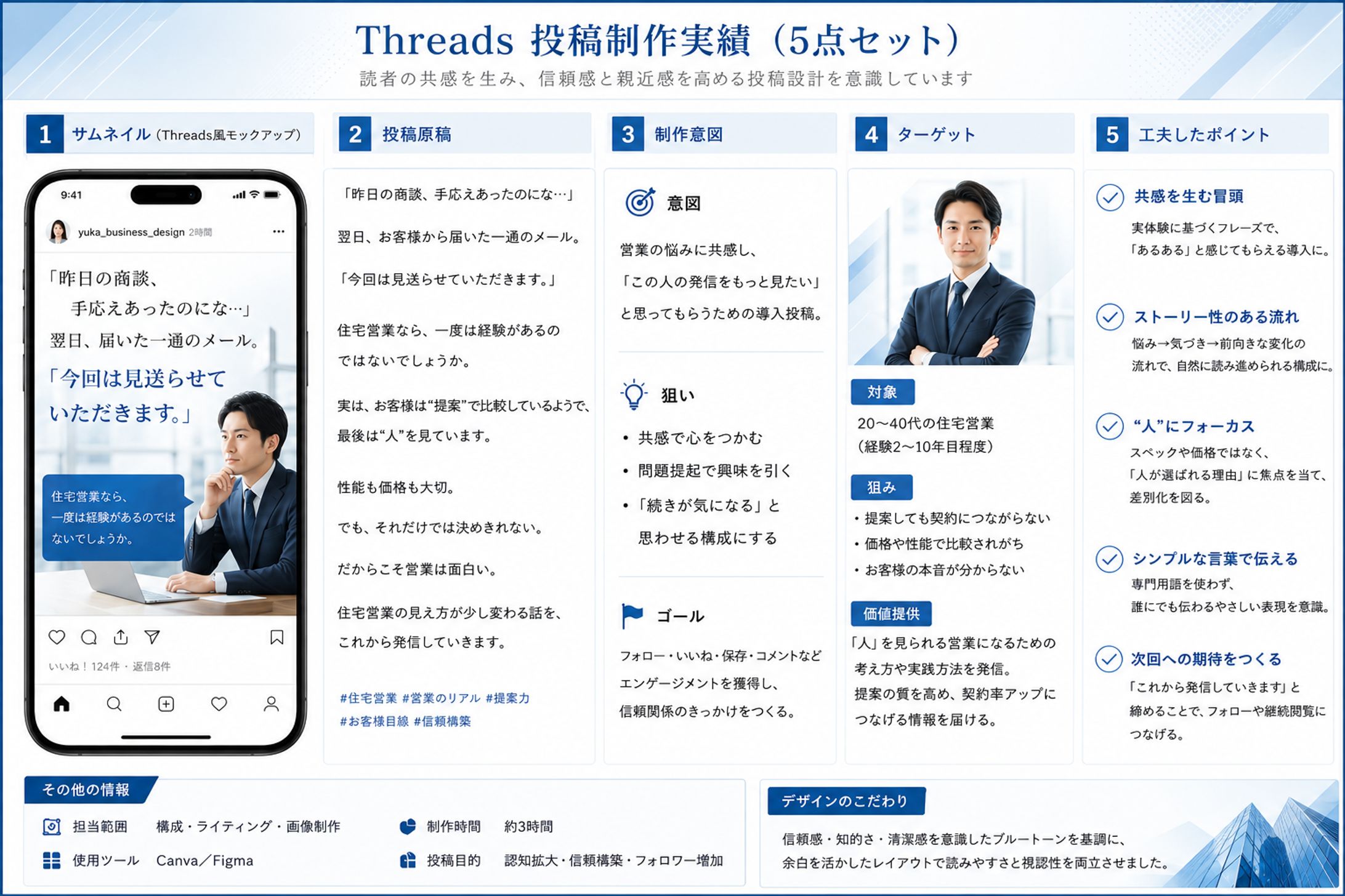 Threads投稿ライティング-1