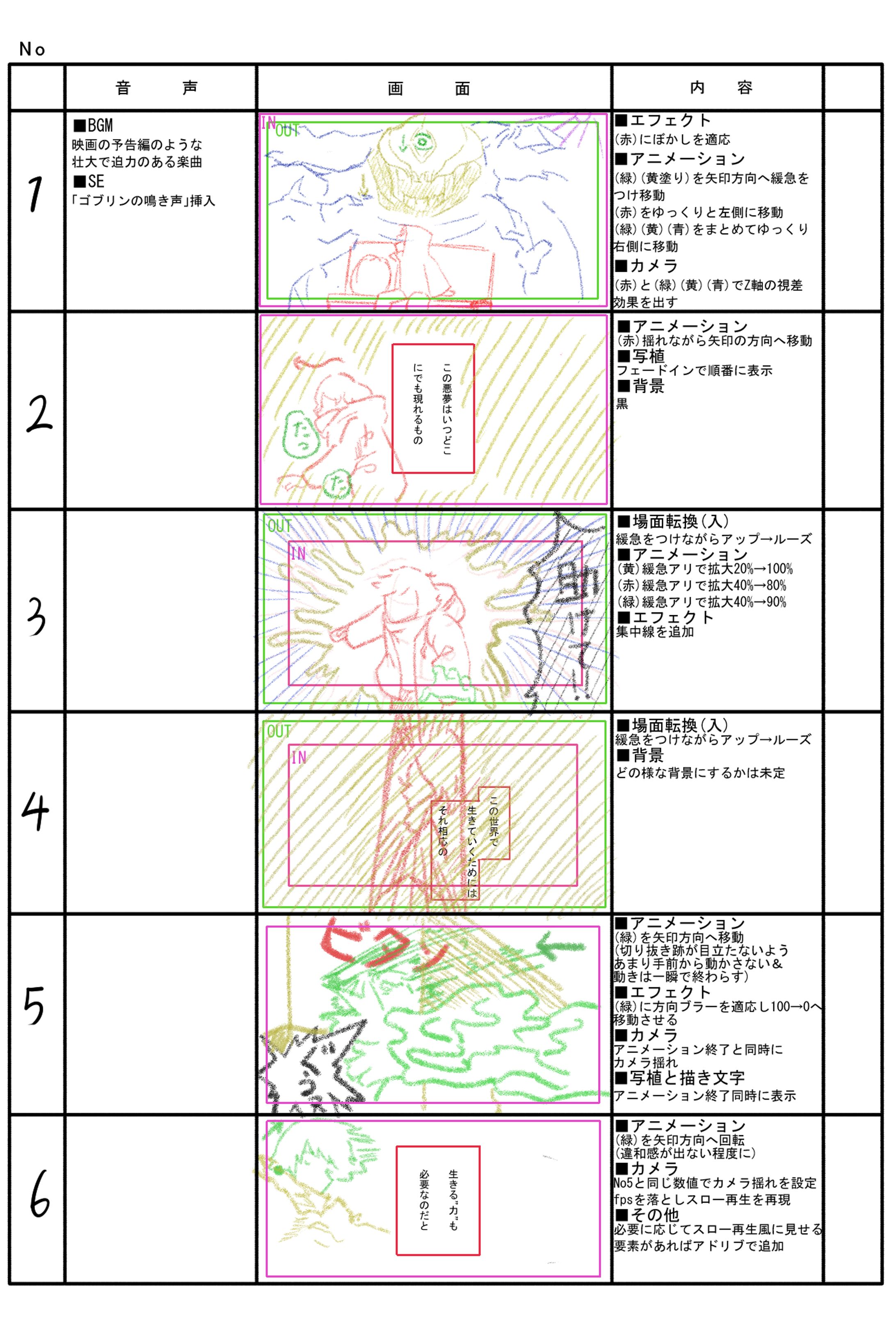【コミックPV】『創生のマナ』絵コンテ-1