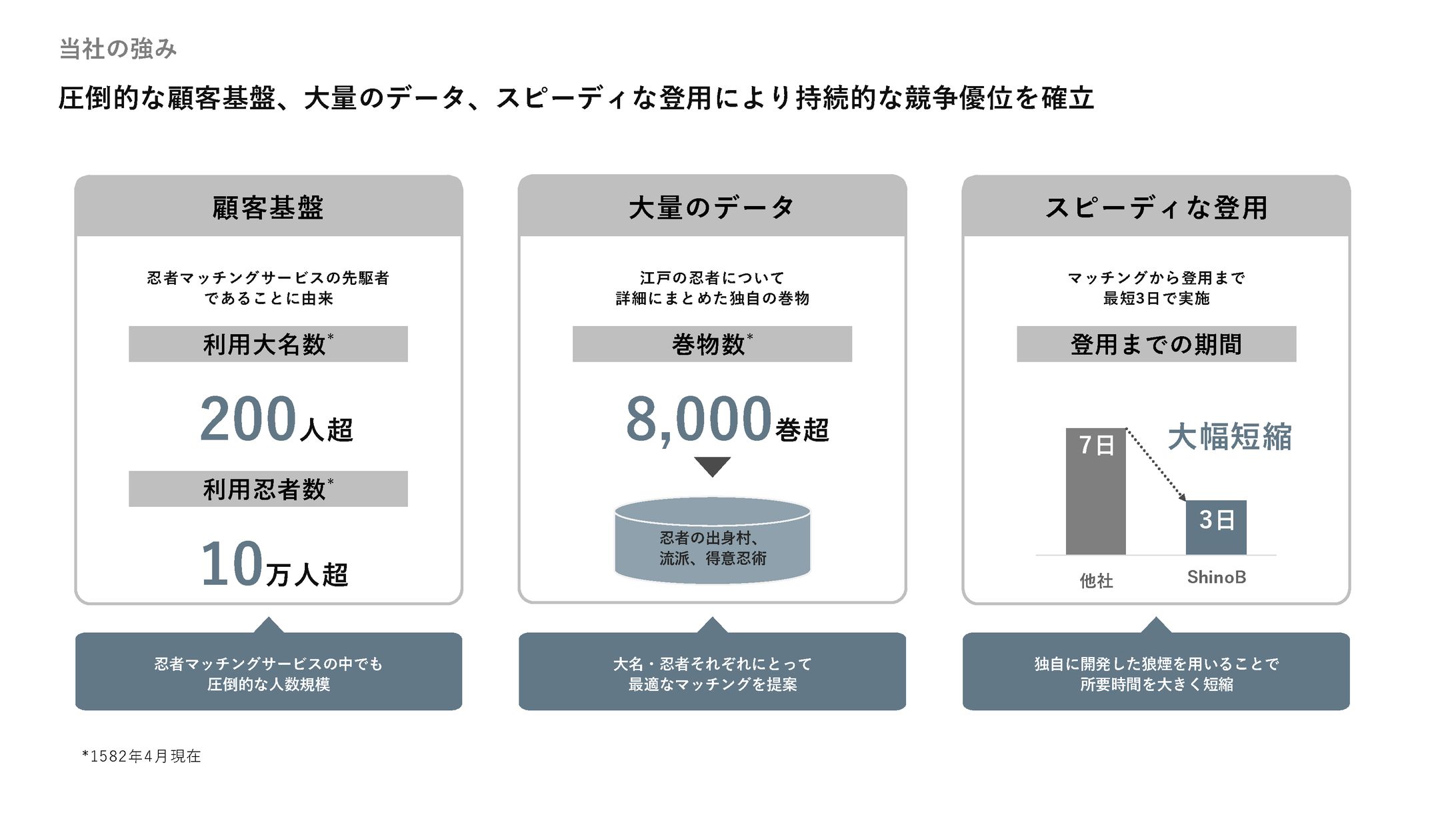 サービス紹介資料-1