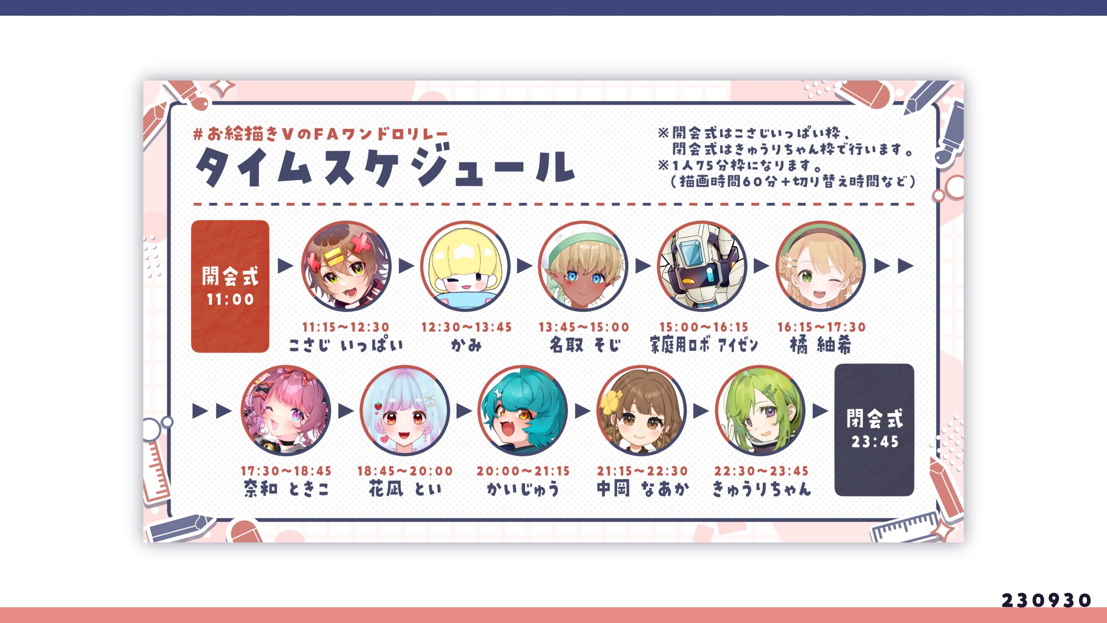 お絵描きVのFAワンドロリレー 説明スライド（2/2）-1