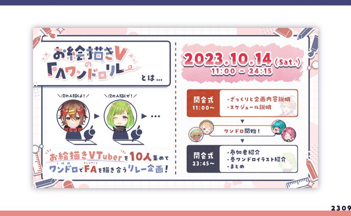 お絵描きVのFAワンドロリレー 説明スライド（1/2）