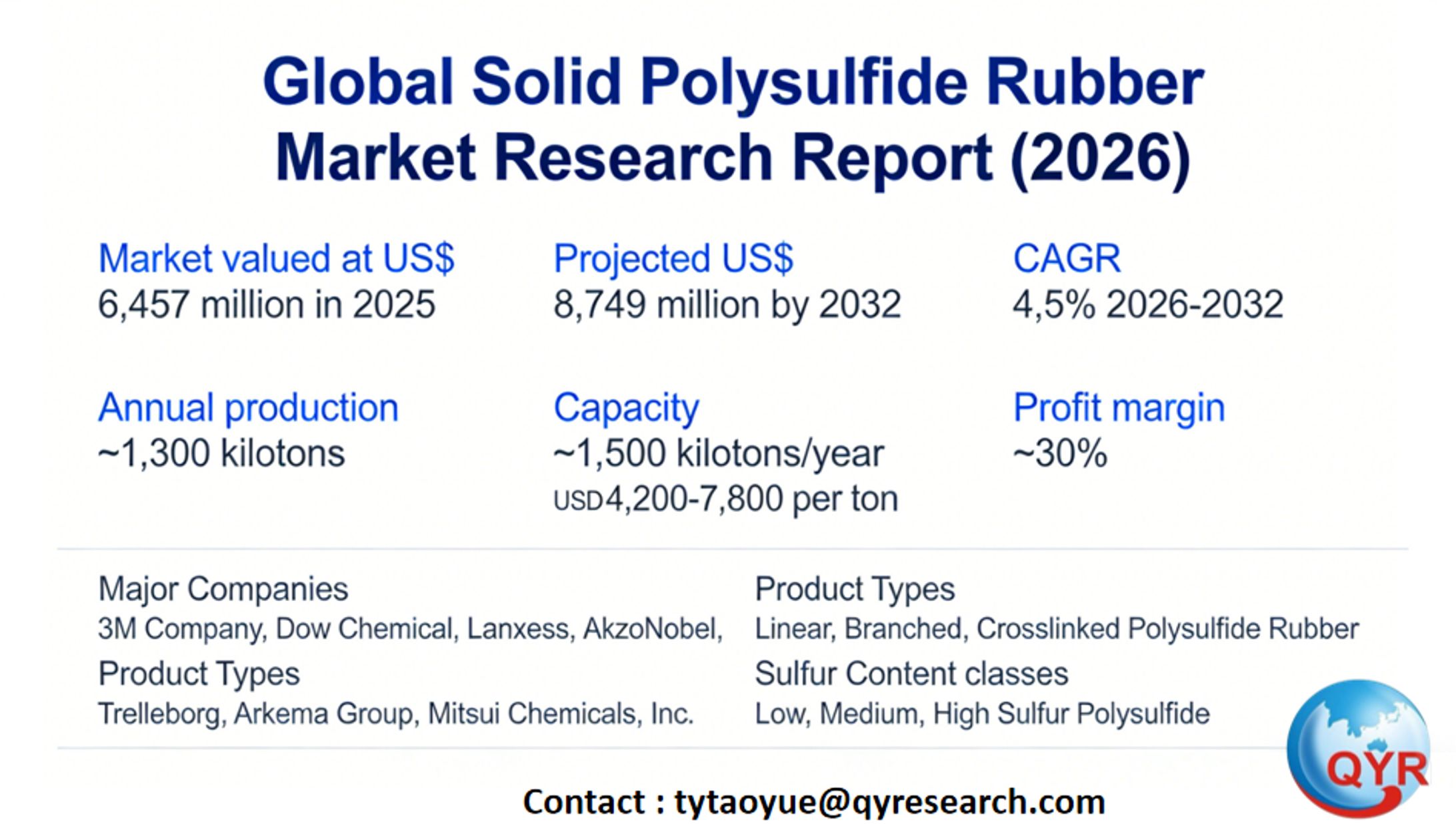 Global Solid Polysulfide Rubber Market Research Report (2026)-1
