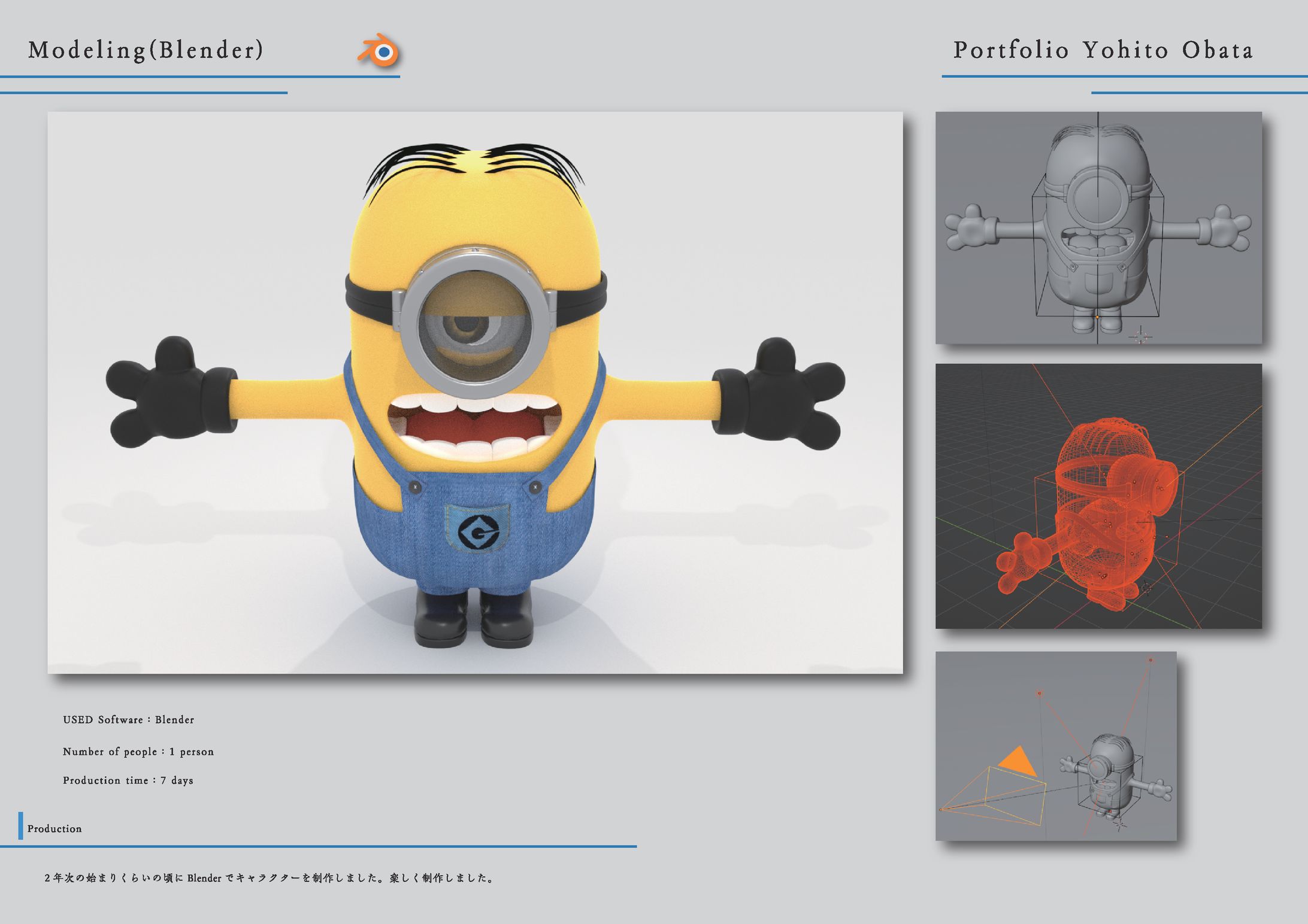Minion-Modeling-1