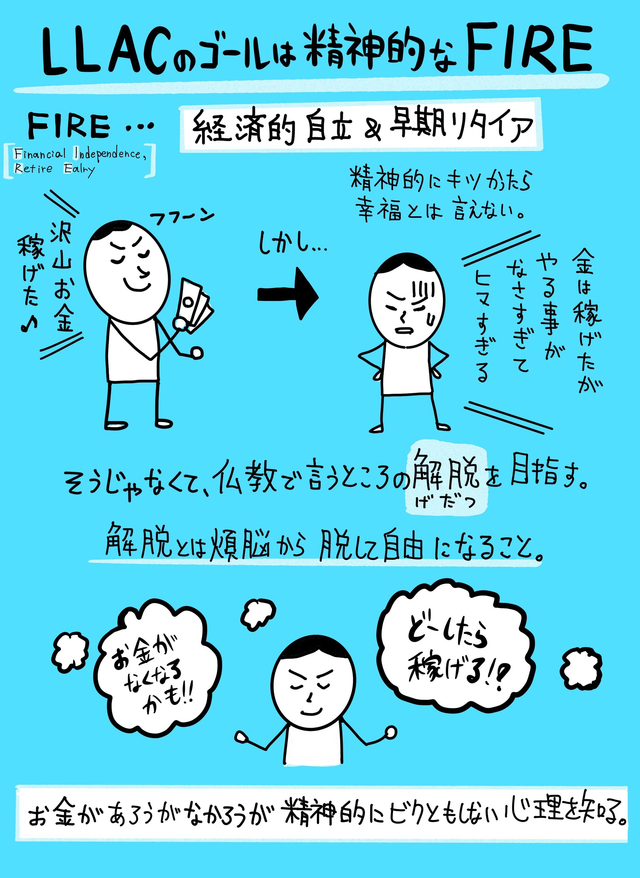 グラフィックレコーディング各種-1