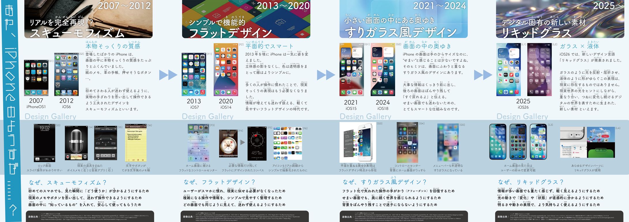 東大エンジニアフェスティバル展示ポスター作成-1