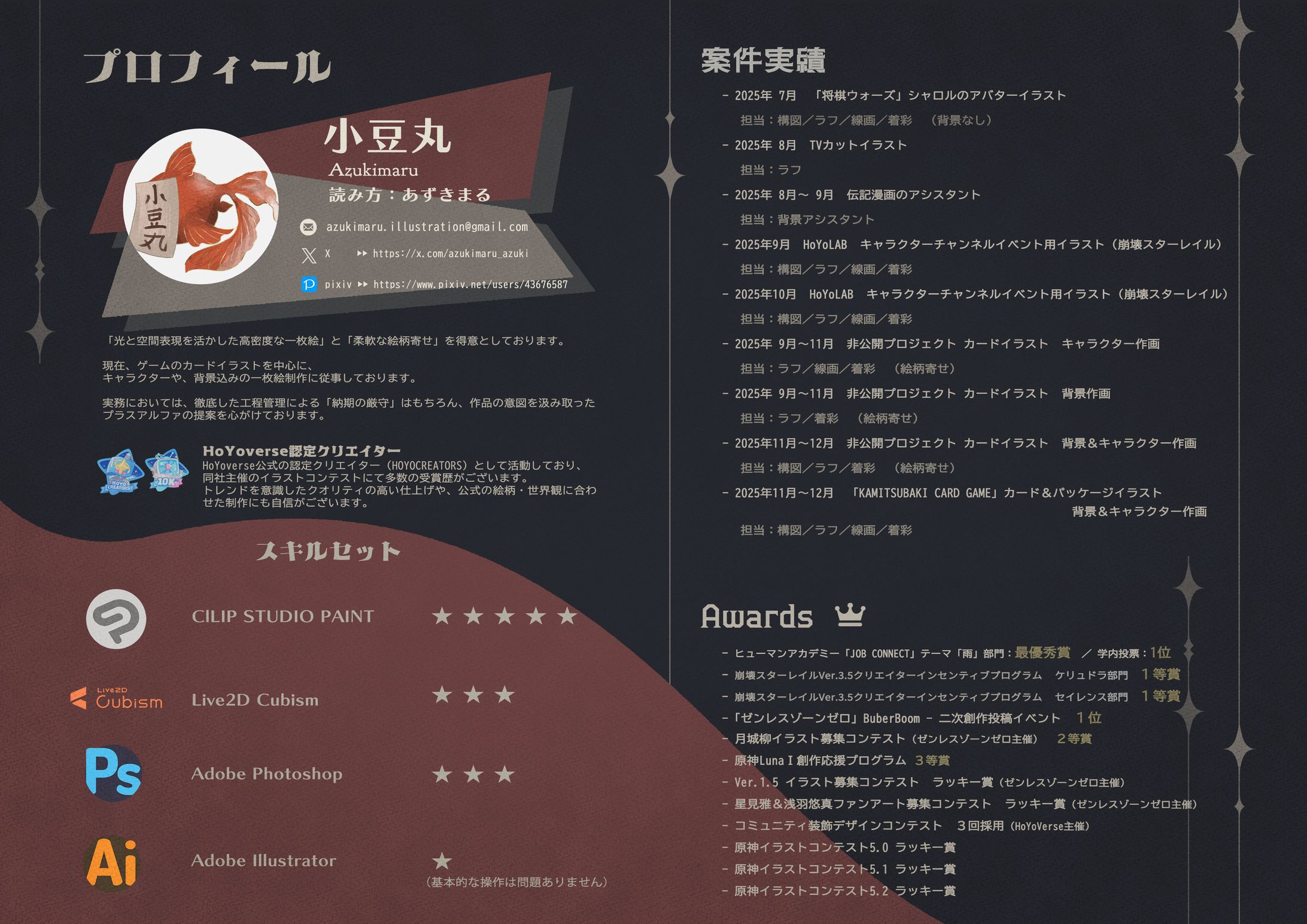 プロフィール・実績-1