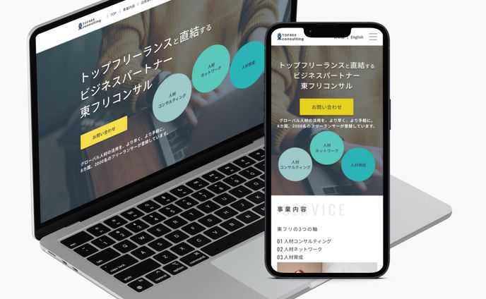 コーポレートサイト(PC、SP)