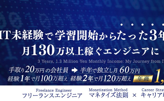 Xヘッダー