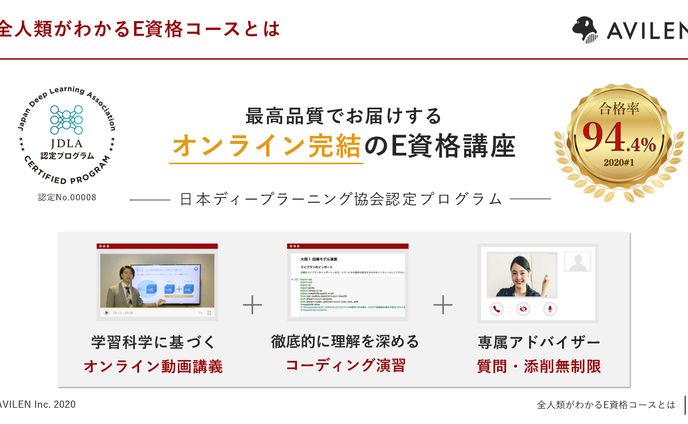 AVILEN E資格講座 紹介資料