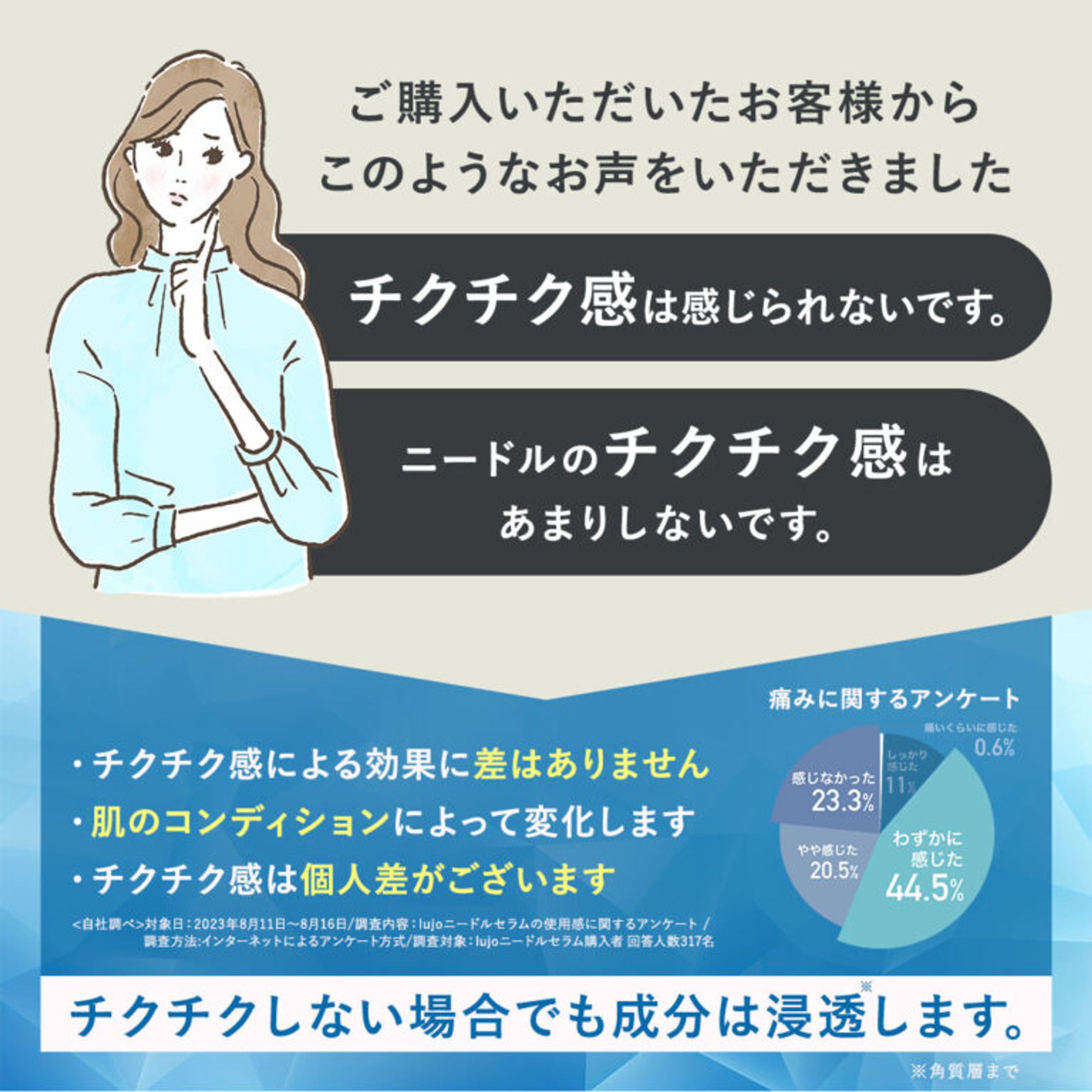 商品ページ：レビュー訴求-1