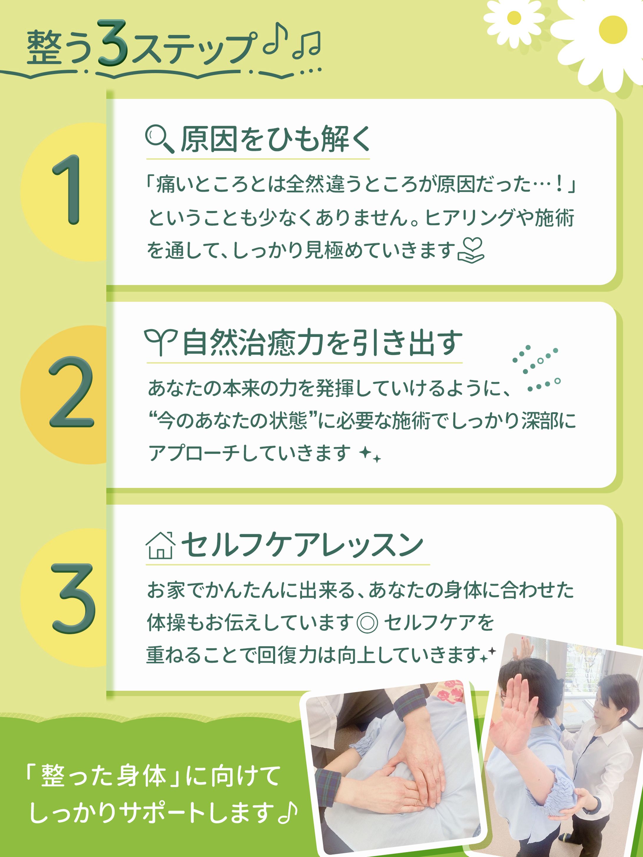 サービスの特徴-1
