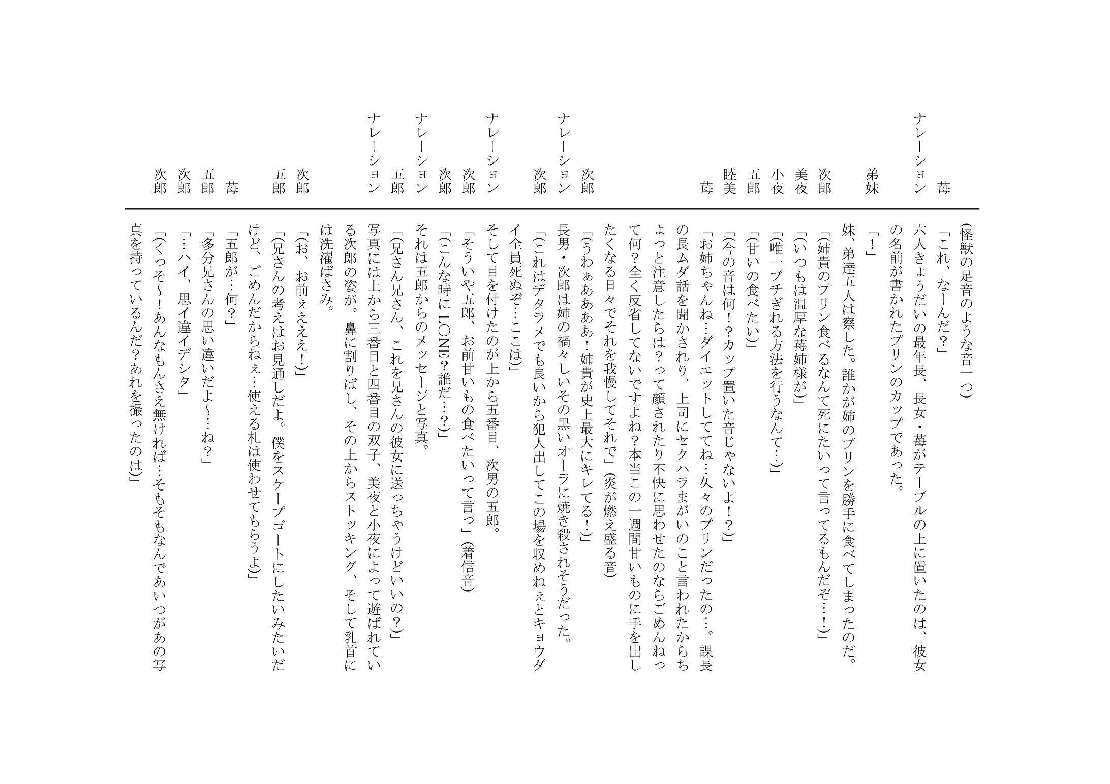 プリン戦争-1
