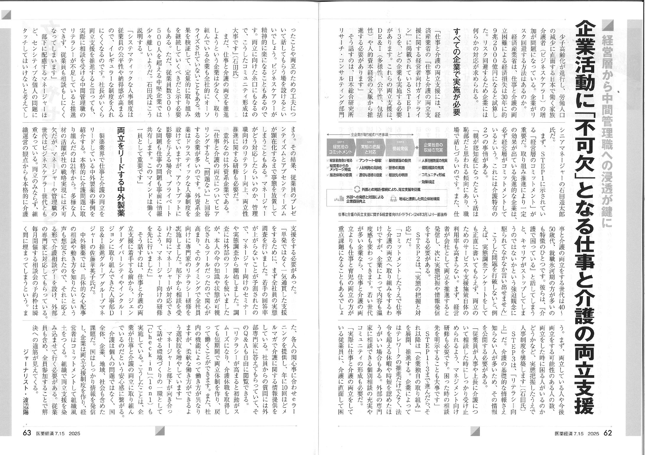 企業活動に不可欠となる仕事と介護の両立-1