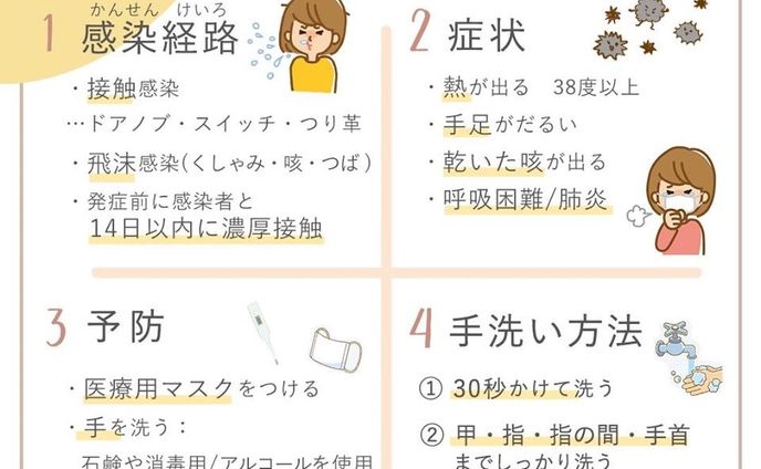 バナー、seo対策