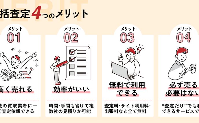 ラブラドールMAX様【ブログ用図解】
