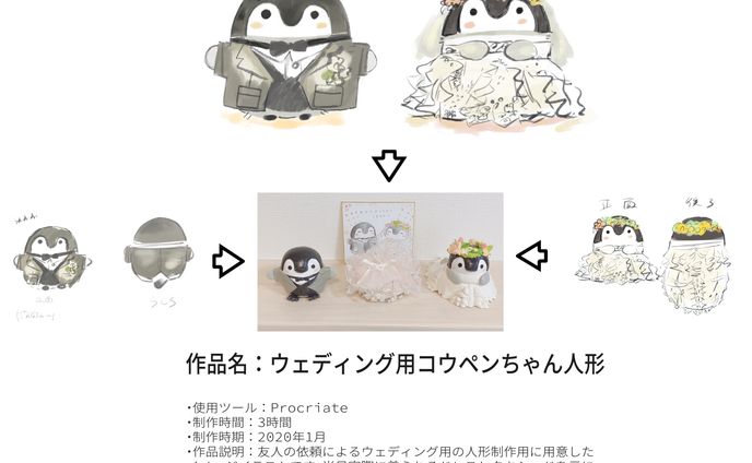 結婚式、ご依頼制作物