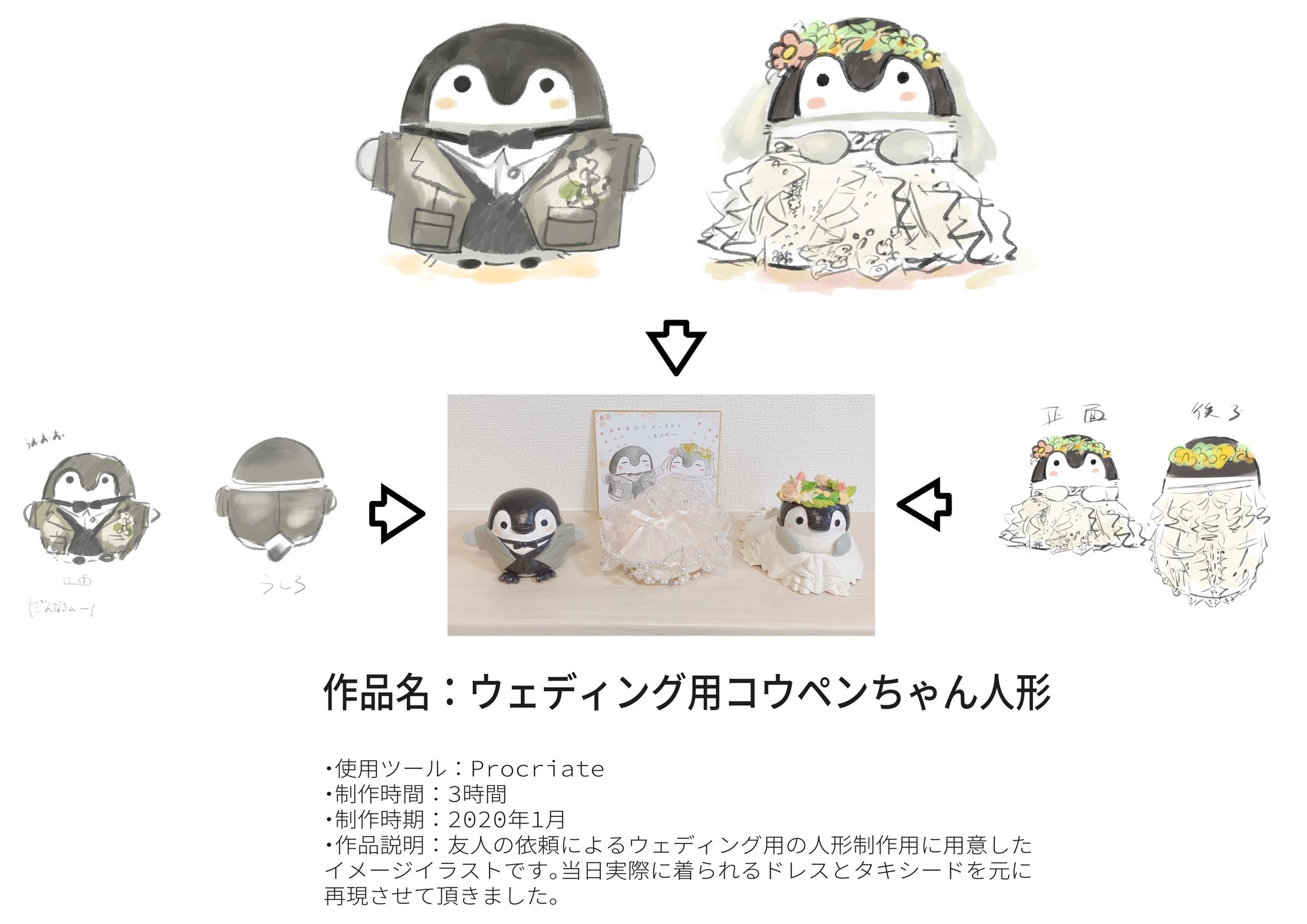 結婚式依頼-1