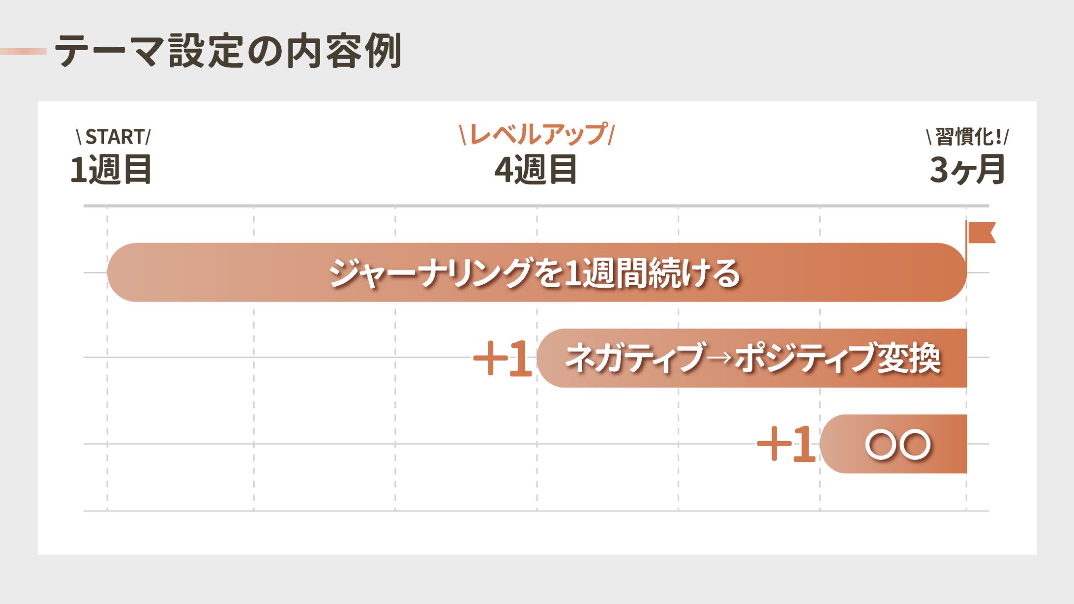 スライド資料01-1