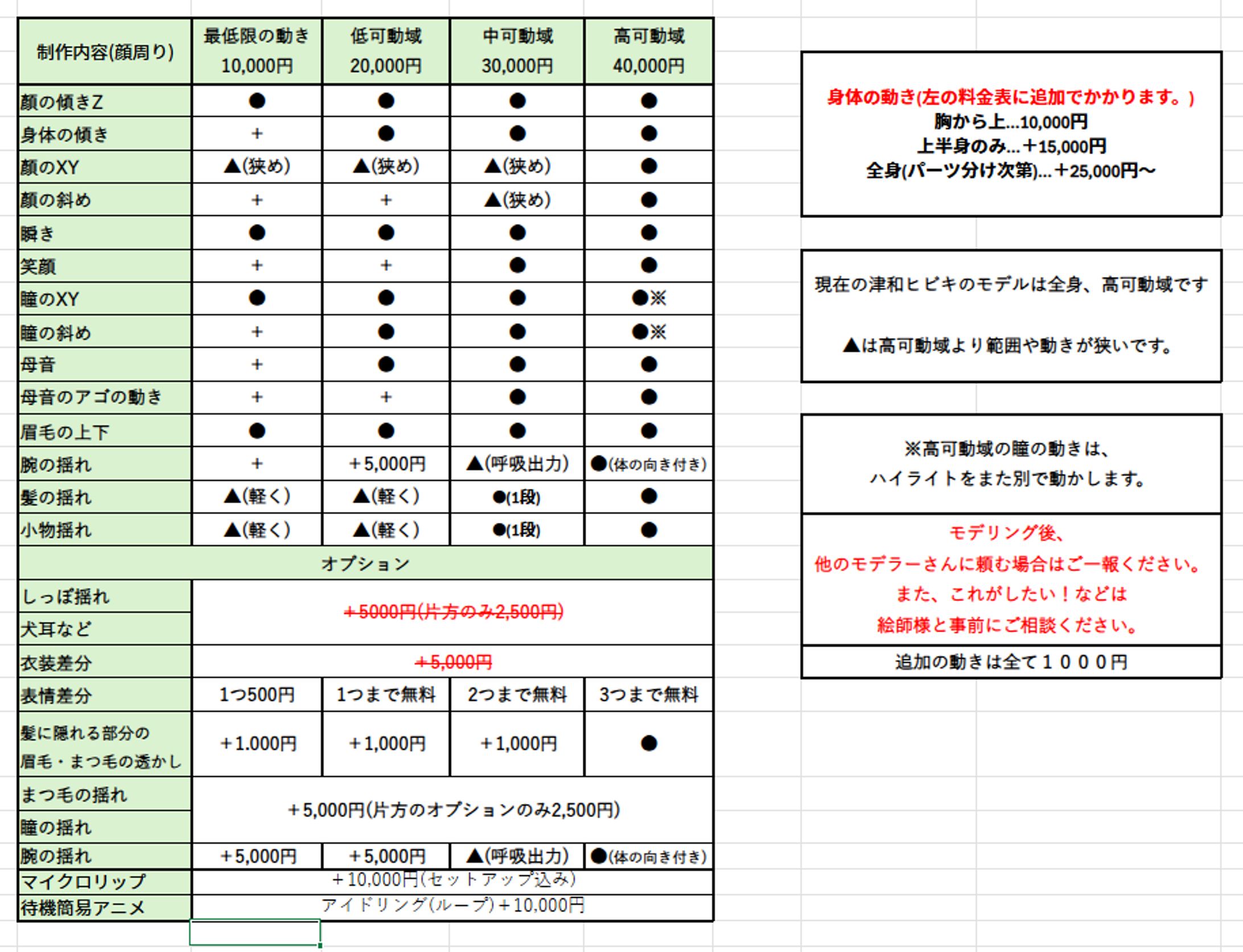 Live2D料金表【実績非公開は＋10,000円】-1