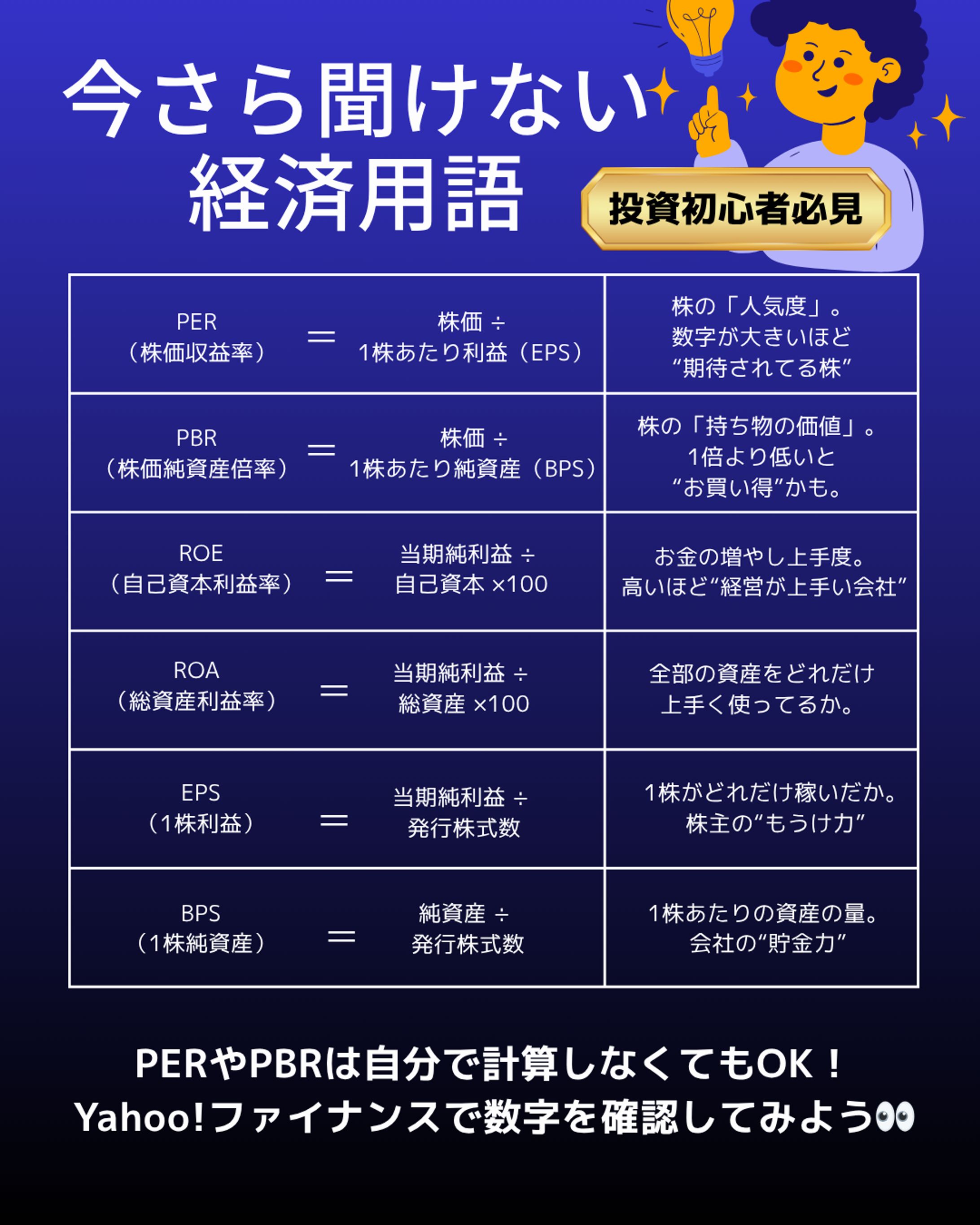 今更聞けない経済用語-1