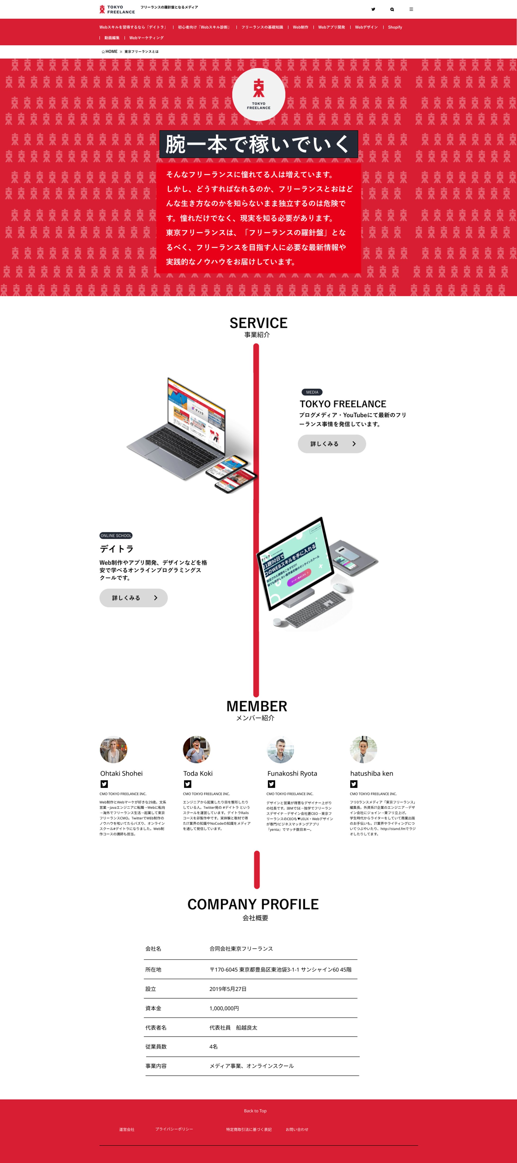 東フリサイト（模写）-1