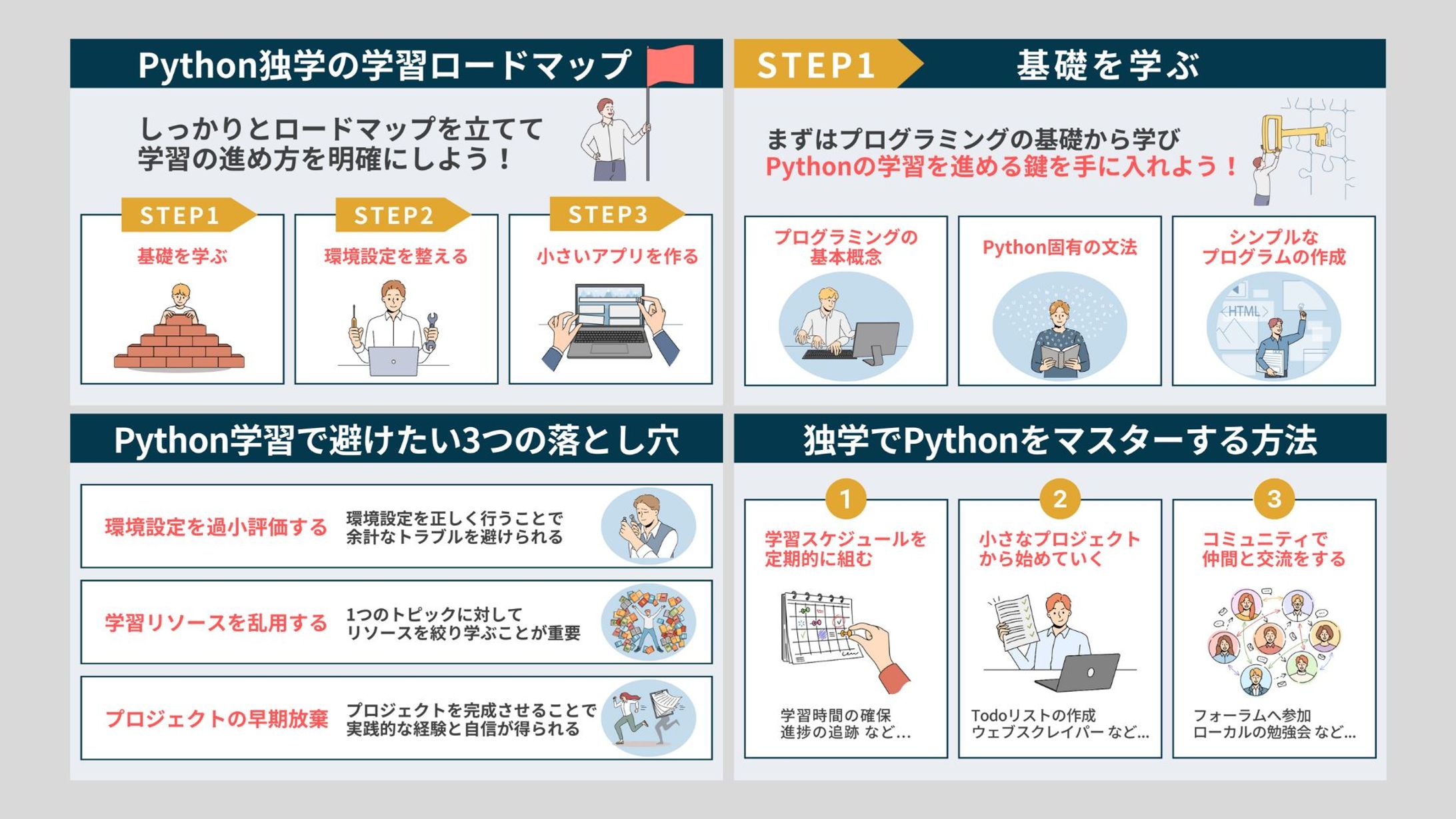 ブログ図解-1