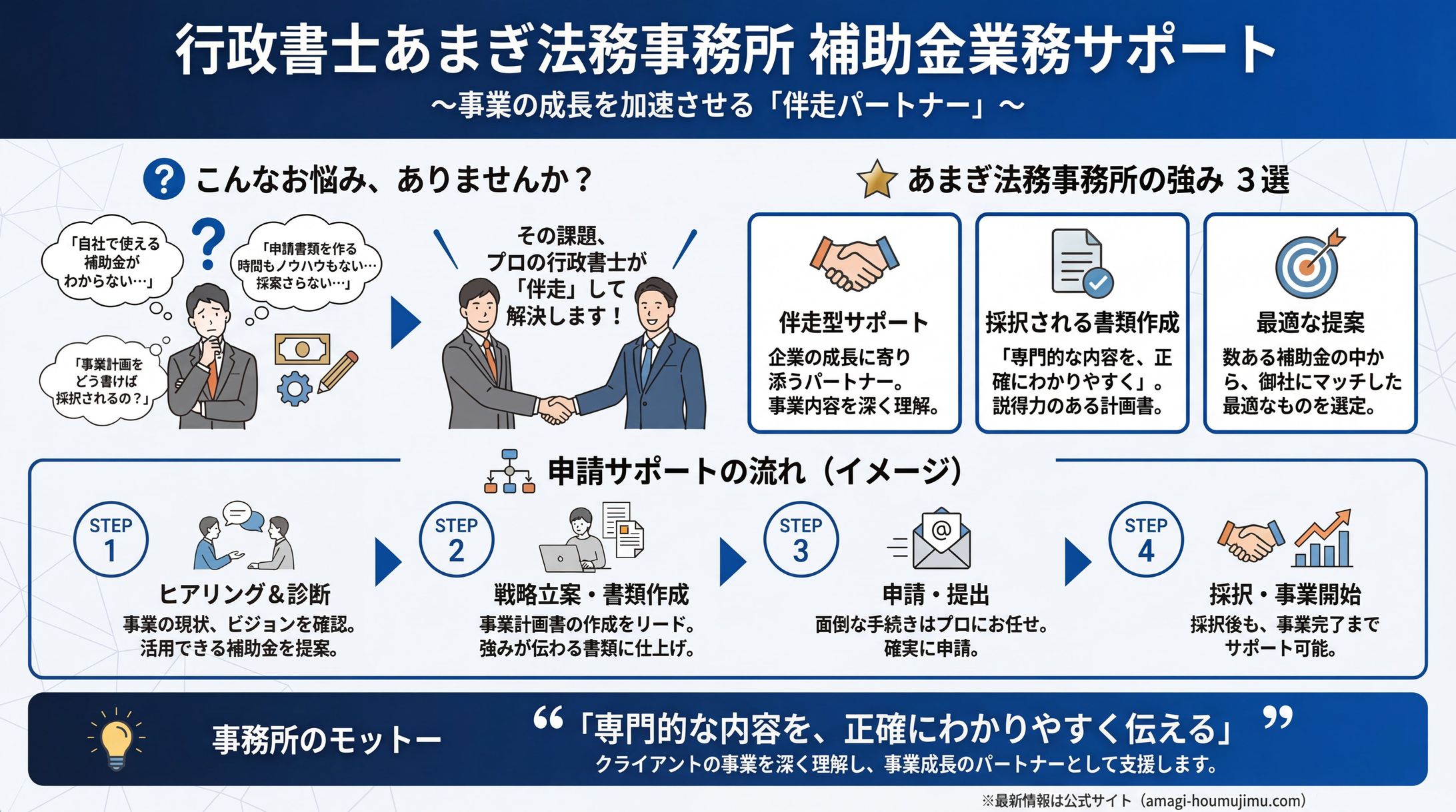 あまぎ事務所紹介-1