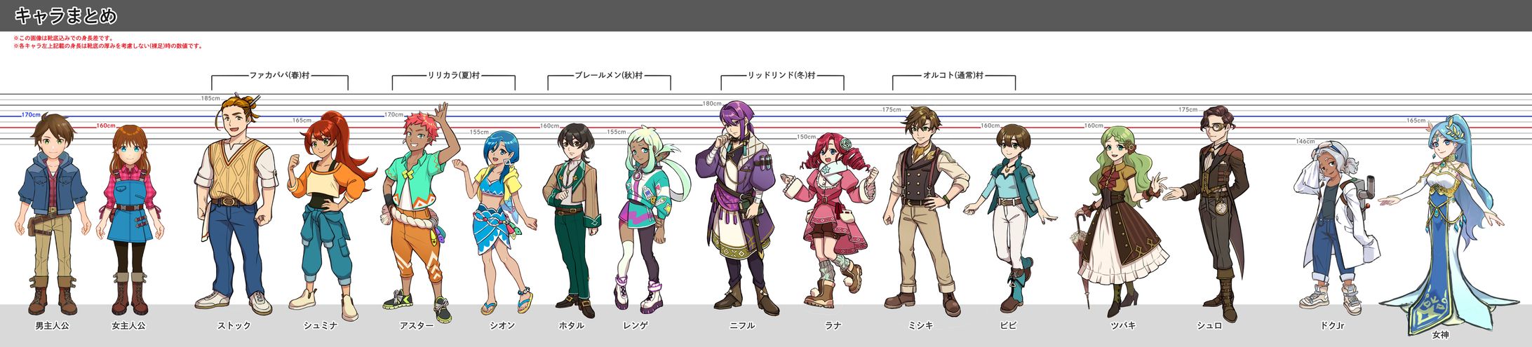 Harvest Moon ～The Winds of Anthos～ -1