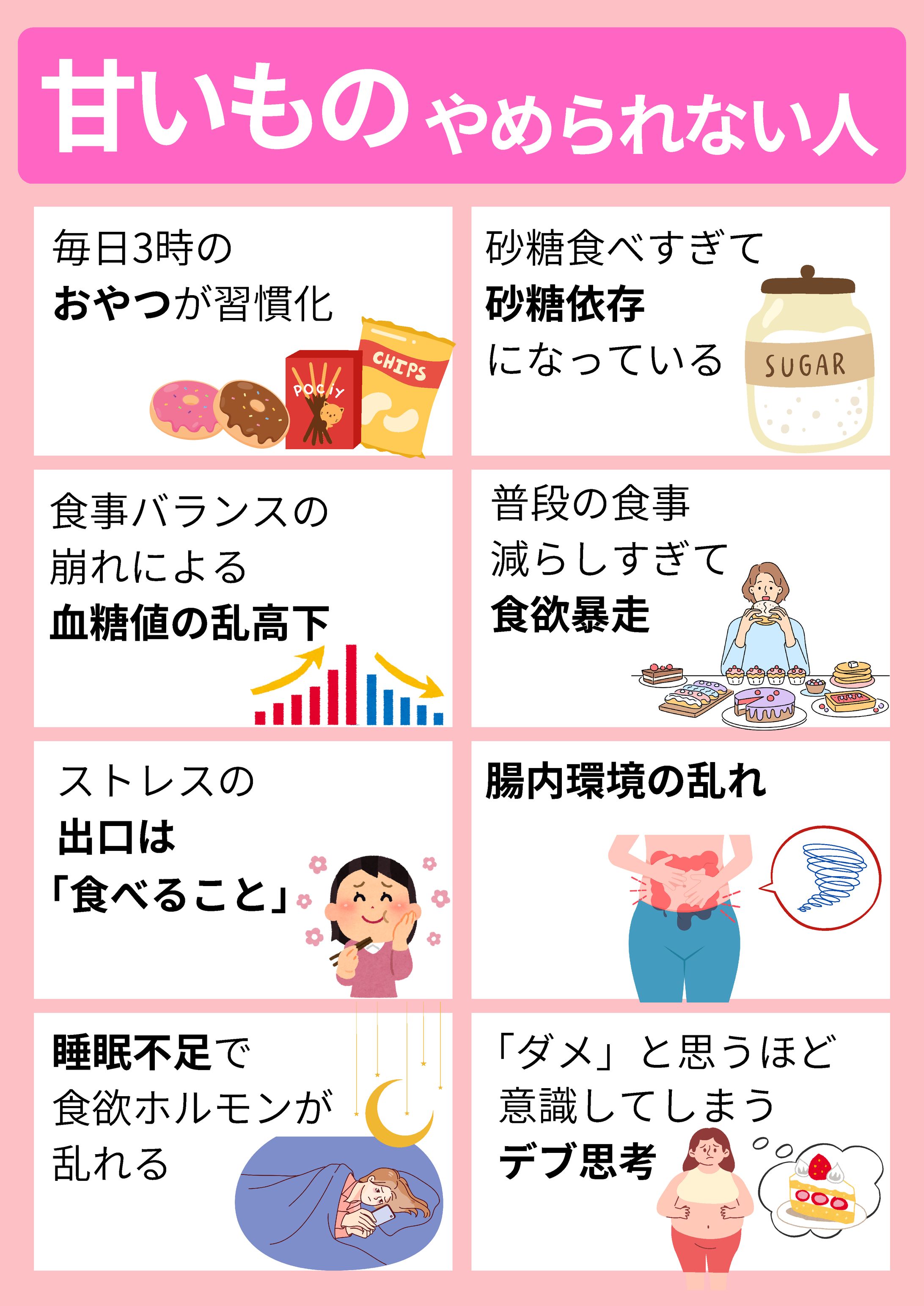 甘いものやめられない人-1