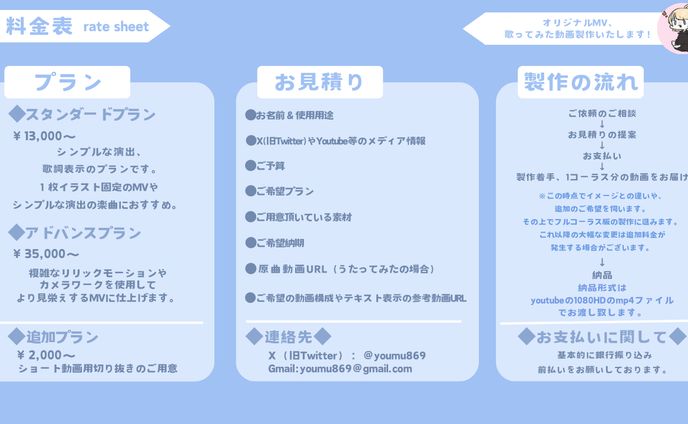 料金表（MV製作、歌みた動画）