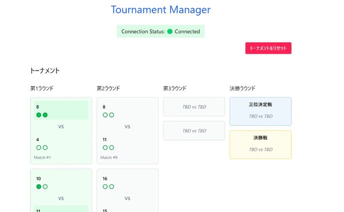 トーナメント大会管理サイト