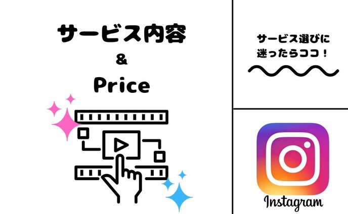 LINEリッチメニュー