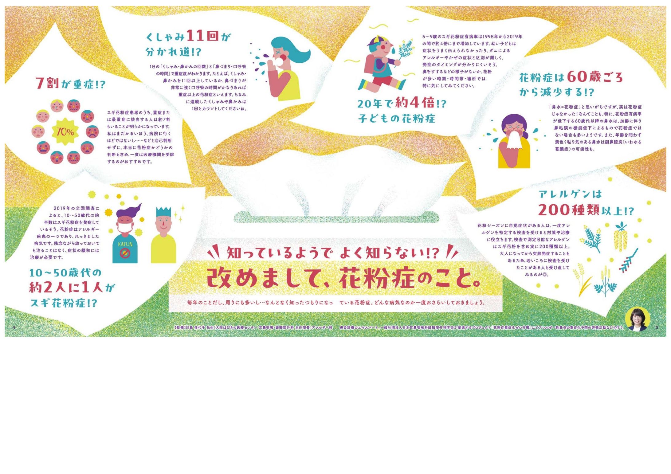 ヘルス・グラフィックマガジン Vol.54 花粉症号「改めまして、花粉症のこと」 【2024年制作】-1