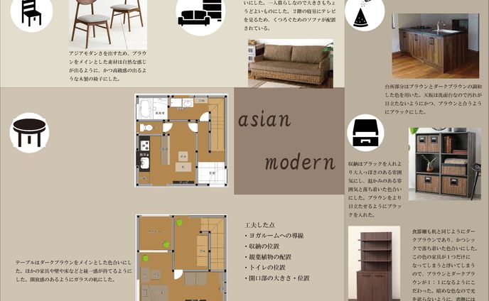 照明器具　プレゼンボード