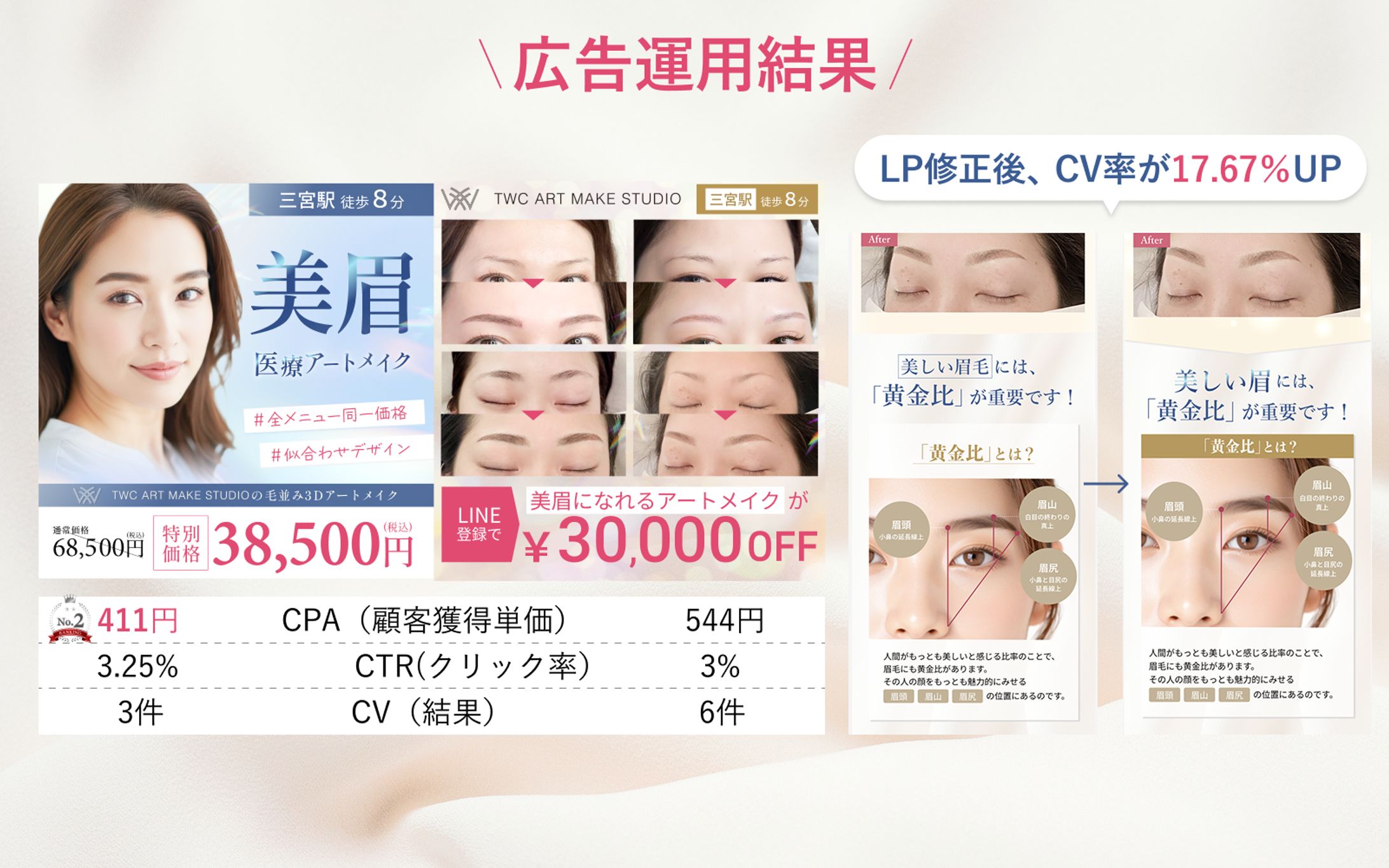 【TWC ART MAKE STUDIO様】広告運用結果まとめ-1
