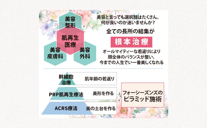 美容クリニック＿バナー