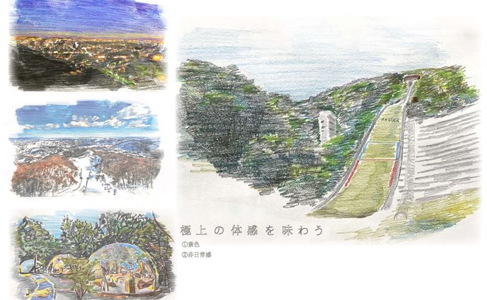 【総合実習】極上の体感を味わう