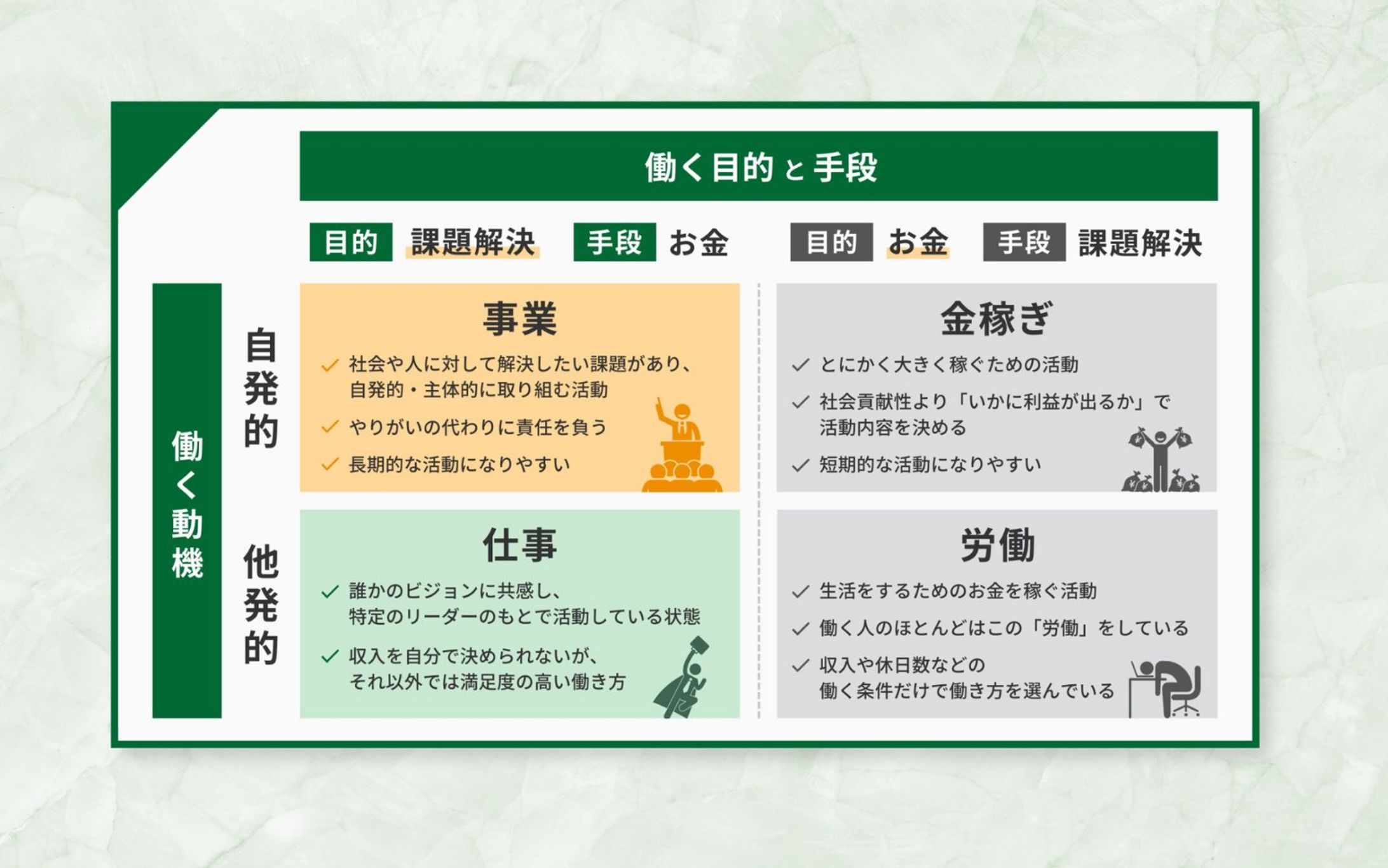 X図解-1