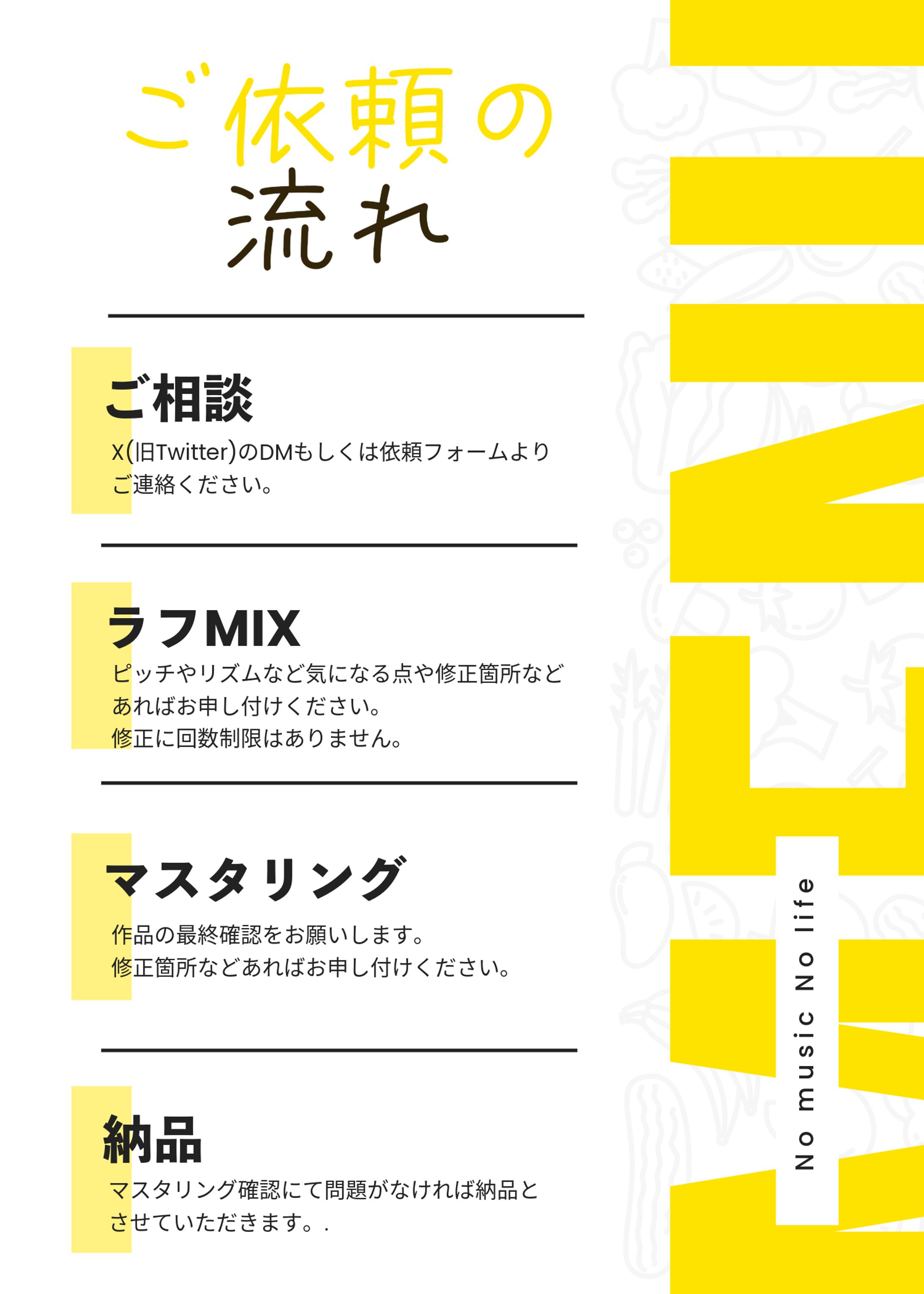 ご依頼について-1