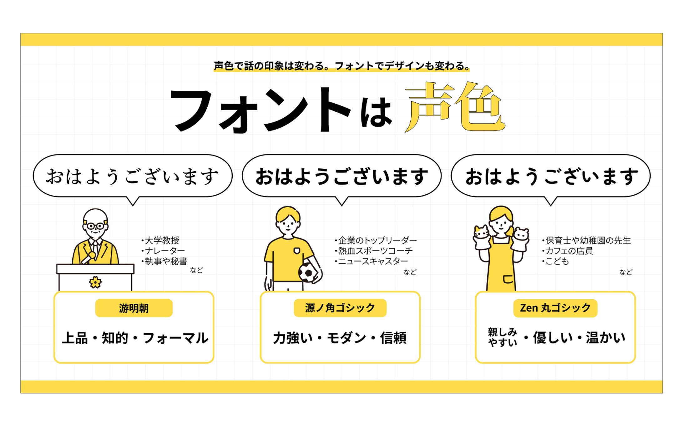 【図解】デザイン_フォントは声色-1