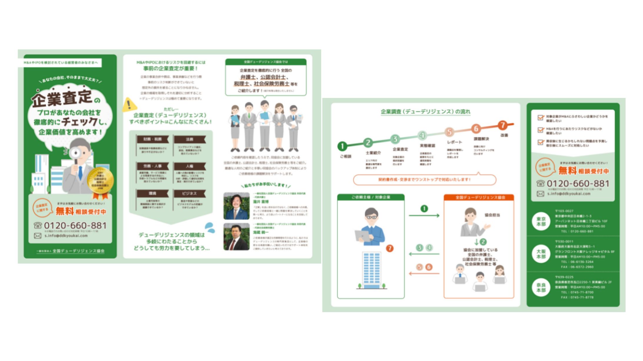 社労士法人様のサービスパンフレット（Z折り）-1