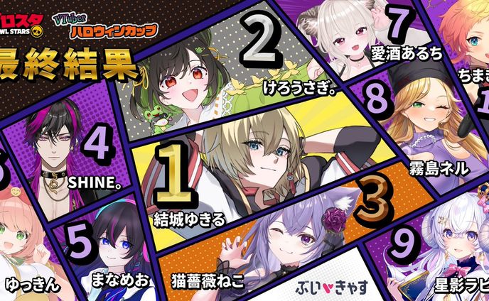 【PR案件：５位】ブロスタVtuberハロウィンカップ