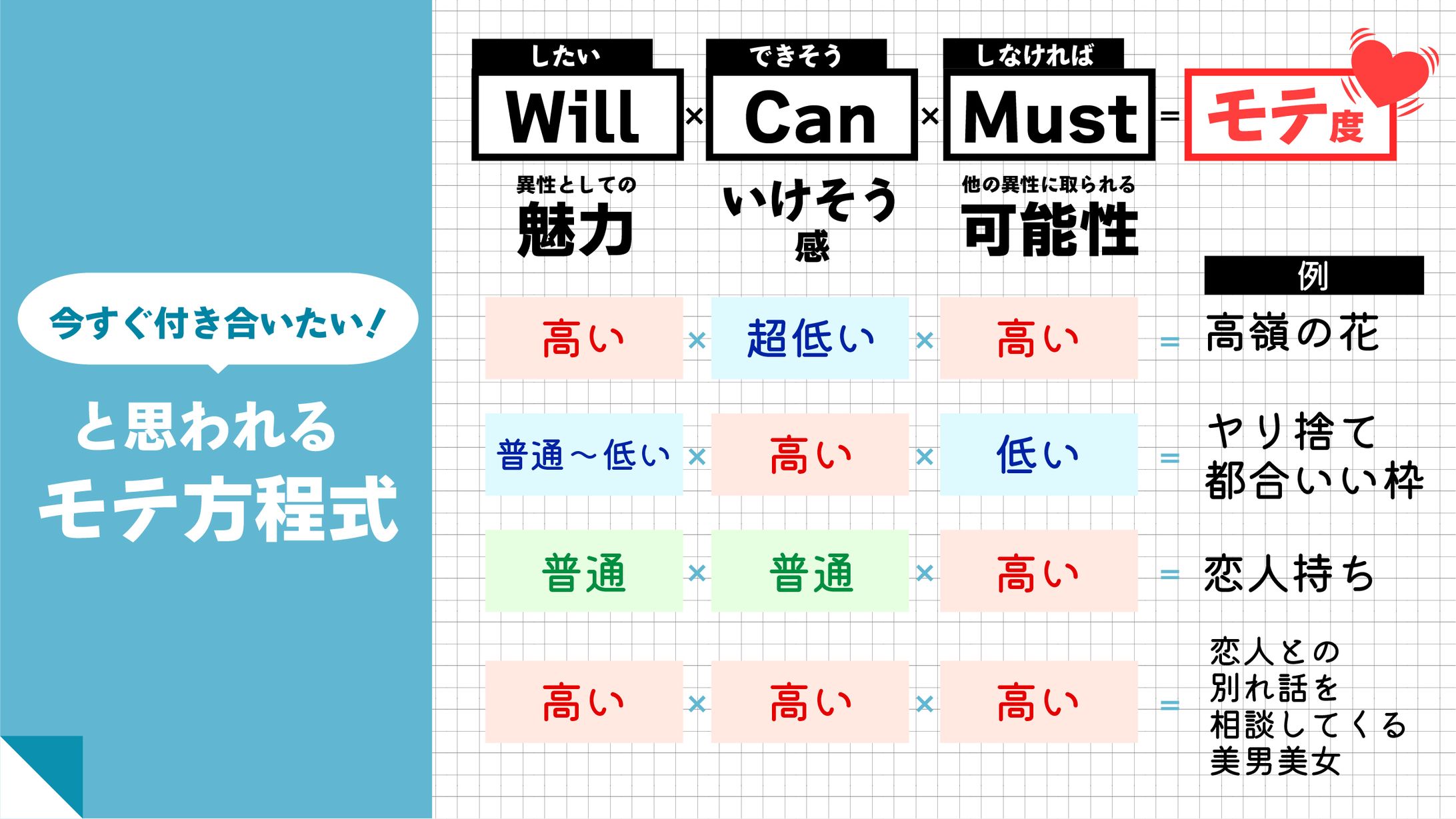 Twitter用画像制作-1