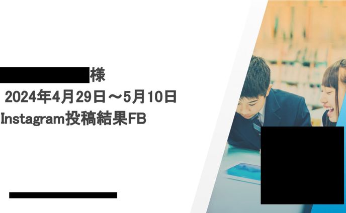 Instagram投稿FB(6/6分)