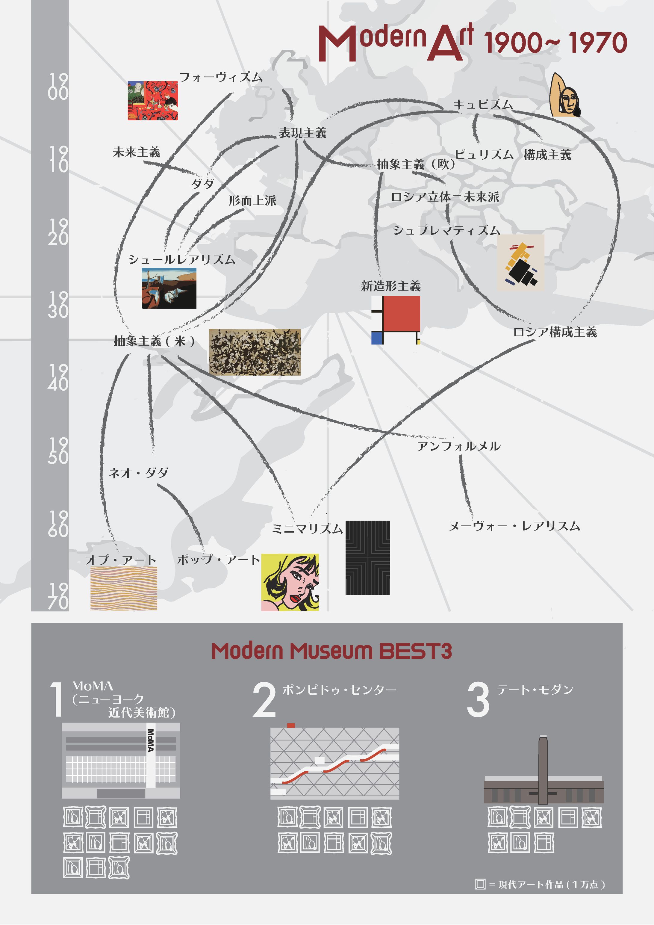 infographics poster-1
