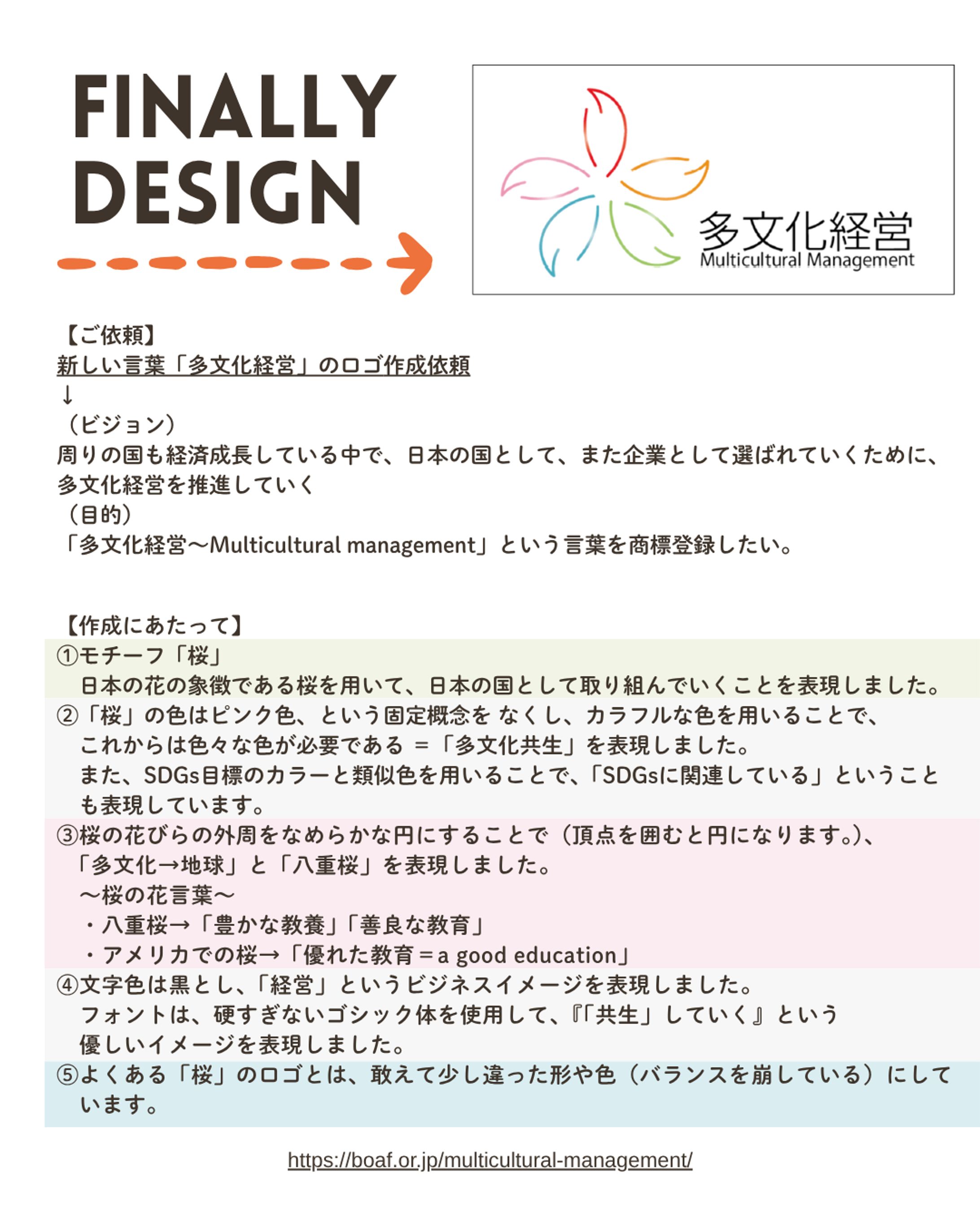 「多文化経営」ロゴ-1